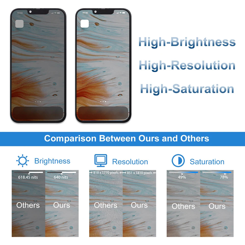 A2636 A2638 A2639 A2640 A2483 Original Lcd For IPhone 13 Pro New Display Touch With 3D Touch Screen Replacement Factory Display
