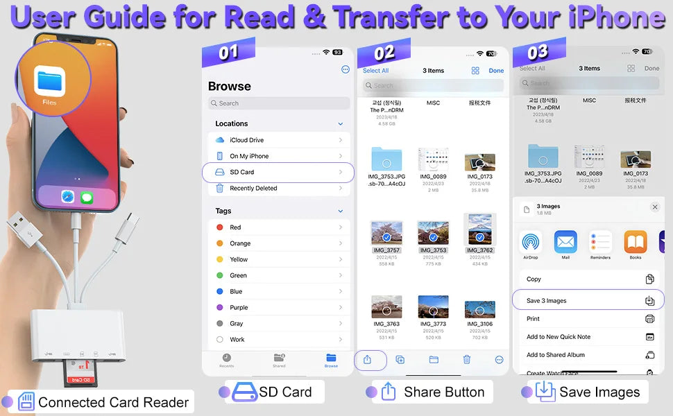 New 5-in-1 SD TF Memory Card Reader USB 3.0 Type C Adapter for iPhone 13 14 15 16 iPad MacBook Samsung Android Cameras