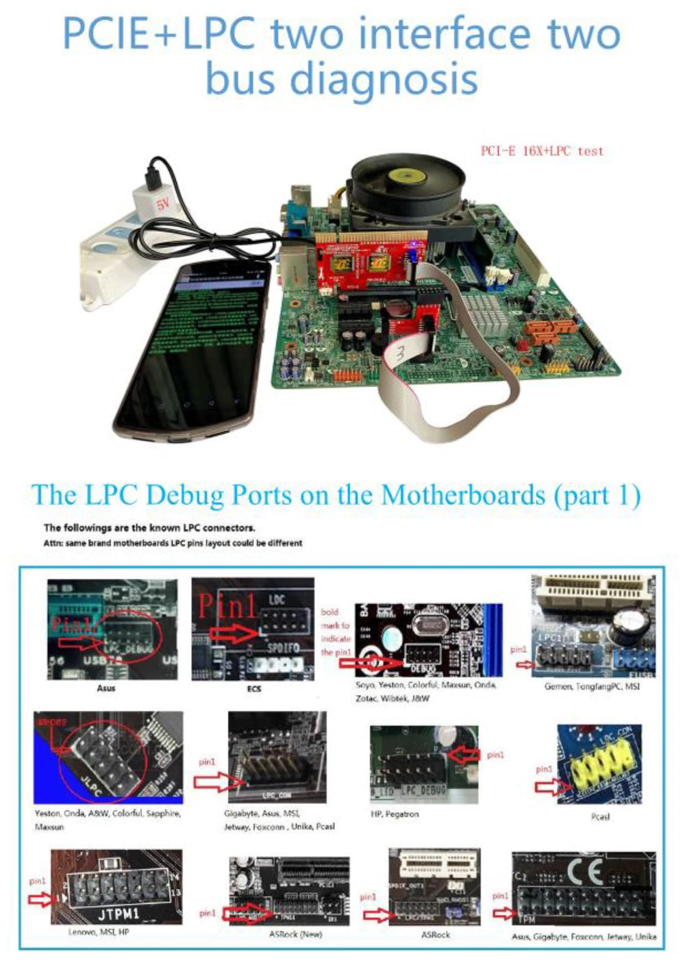 KQCPET6 V8 Motherboard Diagnostic Card Analyzer For Mobile Phone PC Laptop Smart Diagnostic Tester Card USB PCI/PCIE/LPC/PCI-E