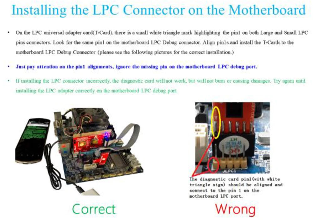KQCPET6 V8 Motherboard Diagnostic Card Analyzer For Mobile Phone PC Laptop Smart Diagnostic Tester Card USB PCI/PCIE/LPC/PCI-E