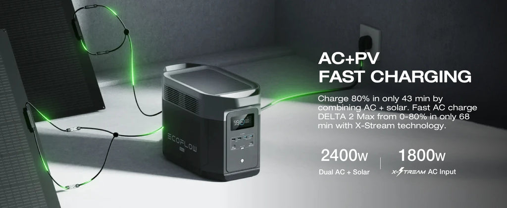 ECOFLOW Portable Power Station DELTA 2 Max, 1900Wh Solar Powered Generator, 2400W LFP Solar Generator, Full Charge in 1 Hr