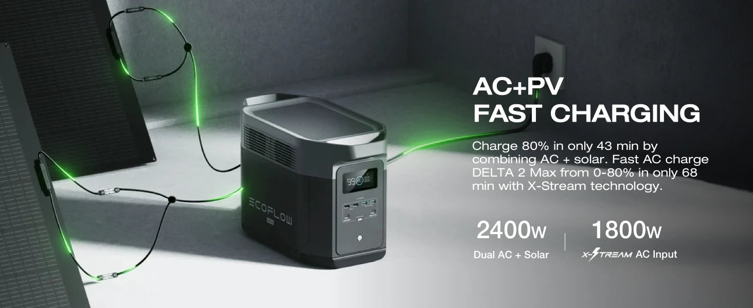 ECOFLOW Portable Power Station DELTA 2 Max, 1900Wh Solar Powered Generator, 2400W LFP Solar Generator, Full Charge in 1 Hr
