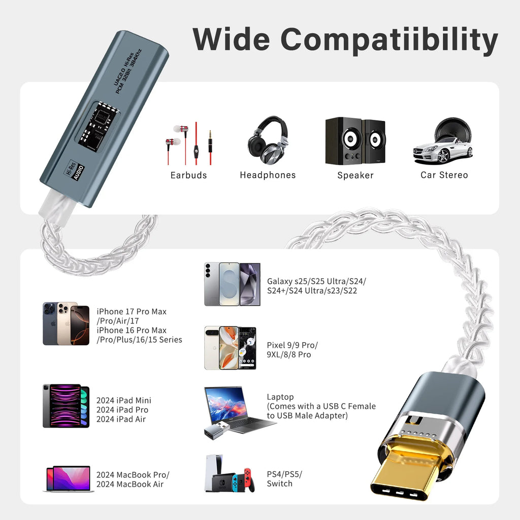 DAC USB Type C to 3.5 mm Jack Adapter HiFi Audio Amplifier Stereo Ephone Headphone Digital Decoding Converter CX31993 MAX97220