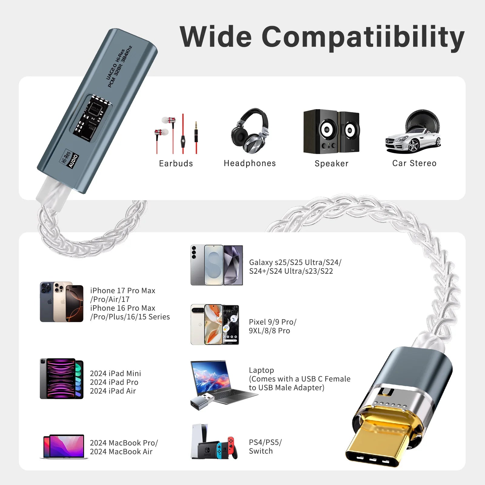 DAC USB Type C to 3.5 mm Jack Adapter HiFi Audio Amplifier Stereo Ephone Headphone Digital Decoding Converter CX31993 MAX97220