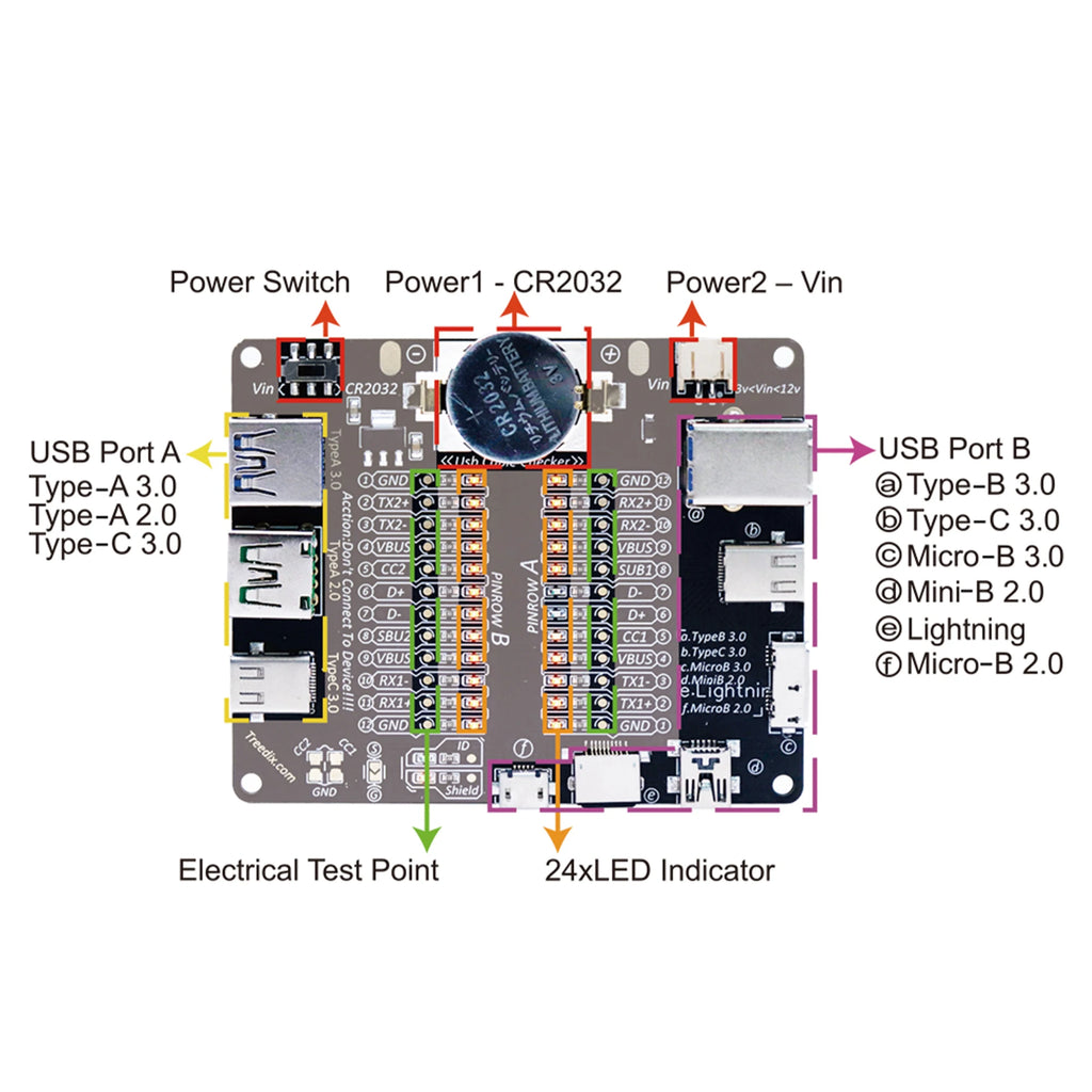 DT3 USB Cable Tester Data Cable Detection Board for IOS Android Micro Type-C Short Circuit on-Off Switching Test Board Tool