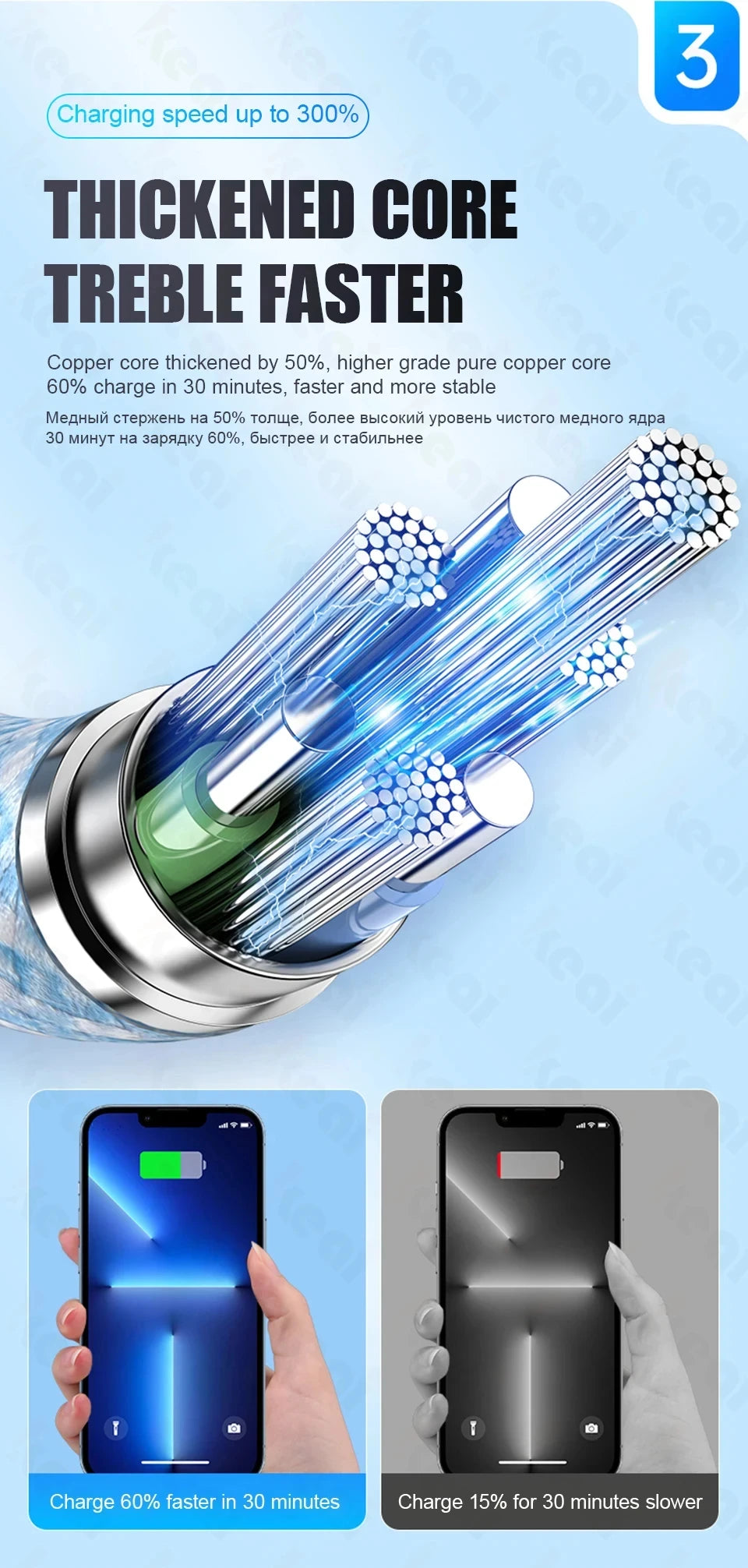 1-50Pcs 60W USB C to Type C Weaving Cable For Apple iPhone 11 12 13 14 15 16 Pro Max Plus Fast Charging Cable Phone Accessories