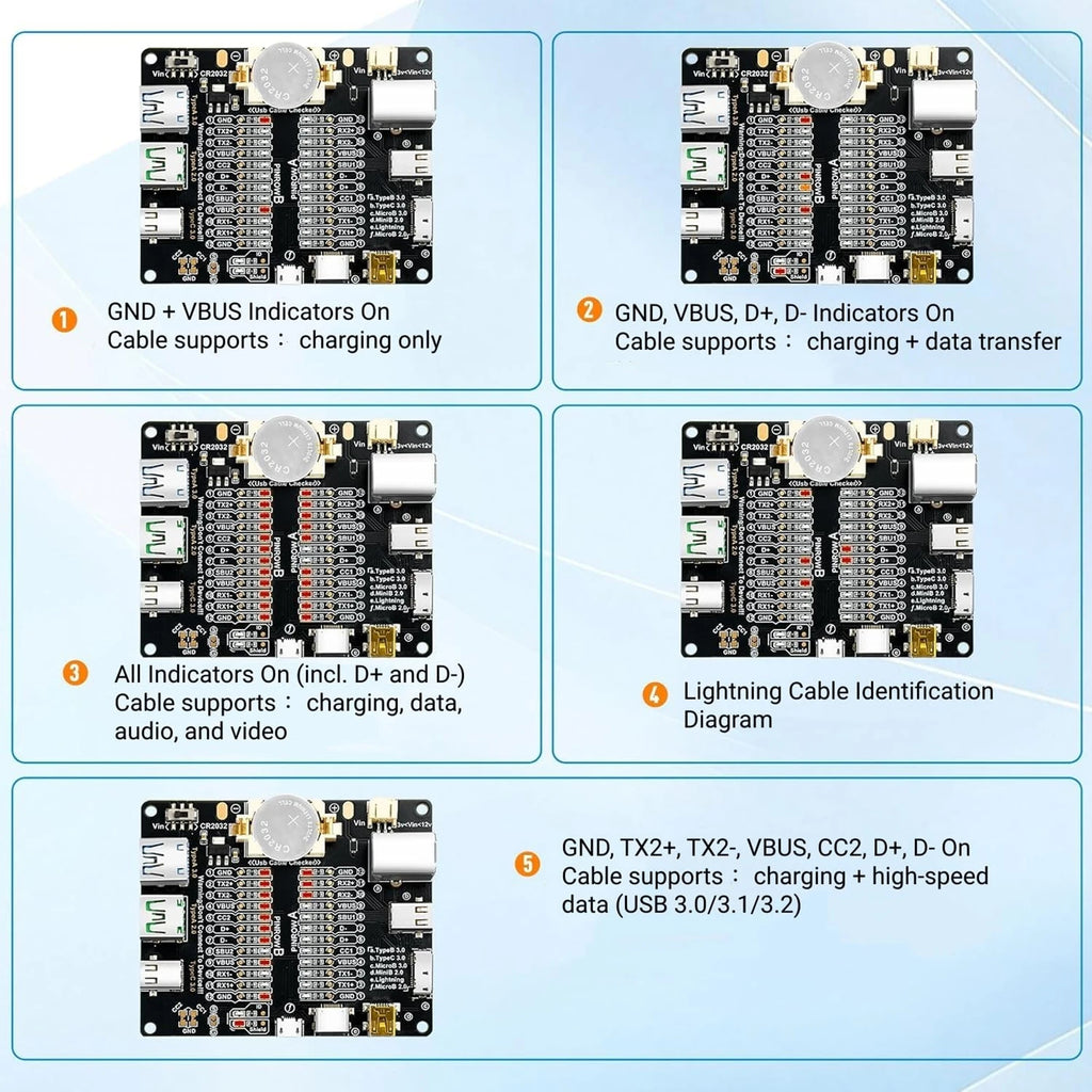 DT3 USB Cable Tester Data Cable Detection Board for IOS Android Micro Type-C Short Circuit on-Off Switching Test Board Tool
