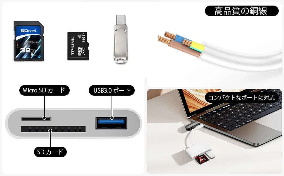 New 5-in-1 SD TF Memory Card Reader USB 3.0 Type C Adapter for iPhone 13 14 15 16 iPad MacBook Samsung Android Cameras