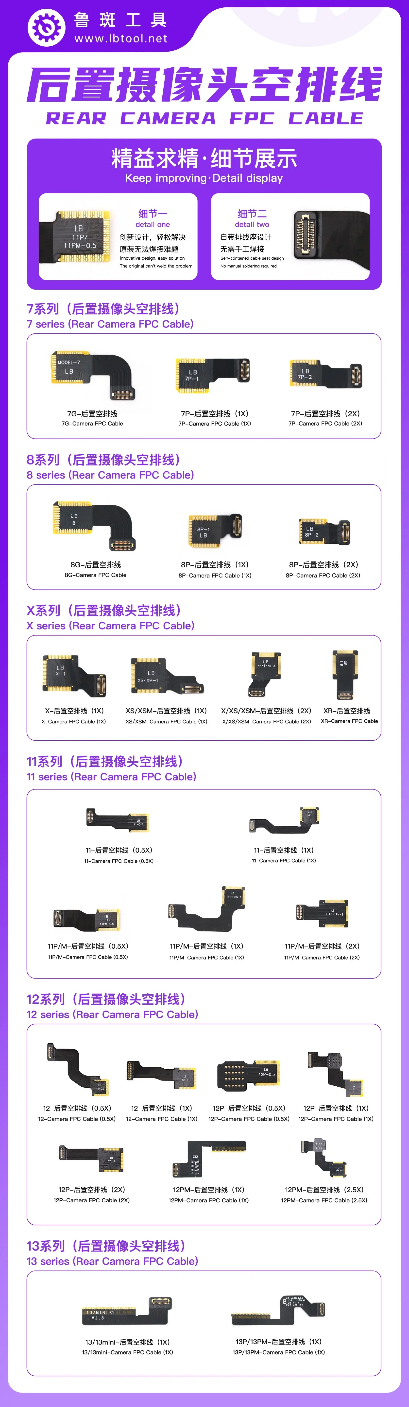 Luban Rear Camera Empty FPC Cable For  12 13  Pro Max Mini Rear Camera Replacement Soldering Repair Flex  phone parts wholesale