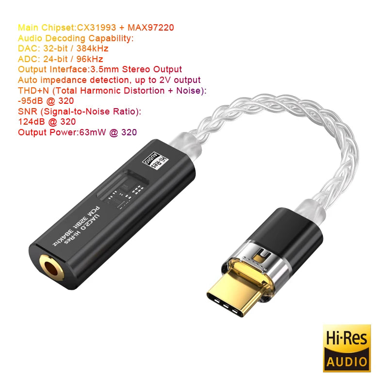 DAC USB Type C to 3.5 mm Jack Adapter HiFi Audio Amplifier Stereo Ephone Headphone Digital Decoding Converter CX31993 MAX97220