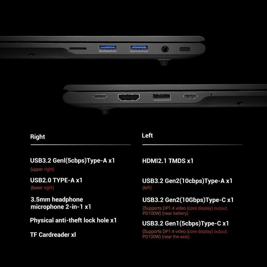 FIREBAT U6B 16 Inch Laptop Ryzen7 H255 CPU DDR5 16GB RAM 512GB ROM 2.5K 120Hz Windows11 Wifi6 BT5.2 Gamer Bussiness Notebook