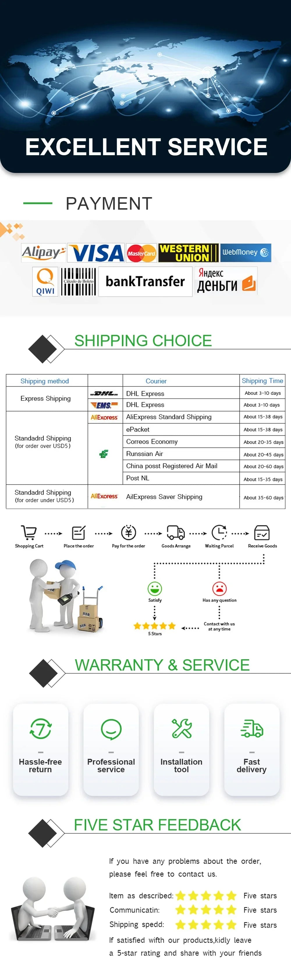 PINZHENG High Quality Screen INCELL LCD OLED For iPhone 14 Pro 15 Plus 13 Pro Max Displays For iPhone Replacement With Tools
