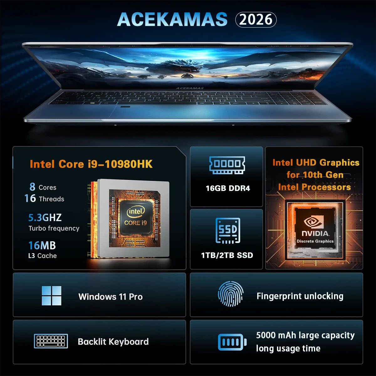 15.6" Laptop Windows 11 Core i9-10980HK Computer PC Gamer 16GB RAM Notebook Laptops Fingerprint Unlock Backlight Study Computer