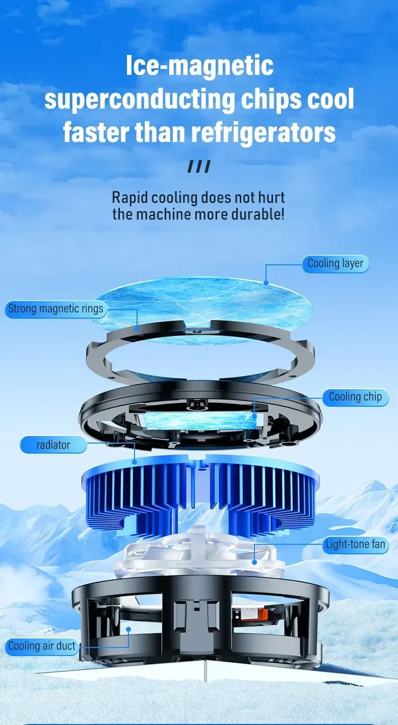 Cooling Magnetic Wireless Chargers Universal Mobile Phone Radiator Back Clip Fan for IPhone 17 16 15 13Pro Max Samsung Xiaomi