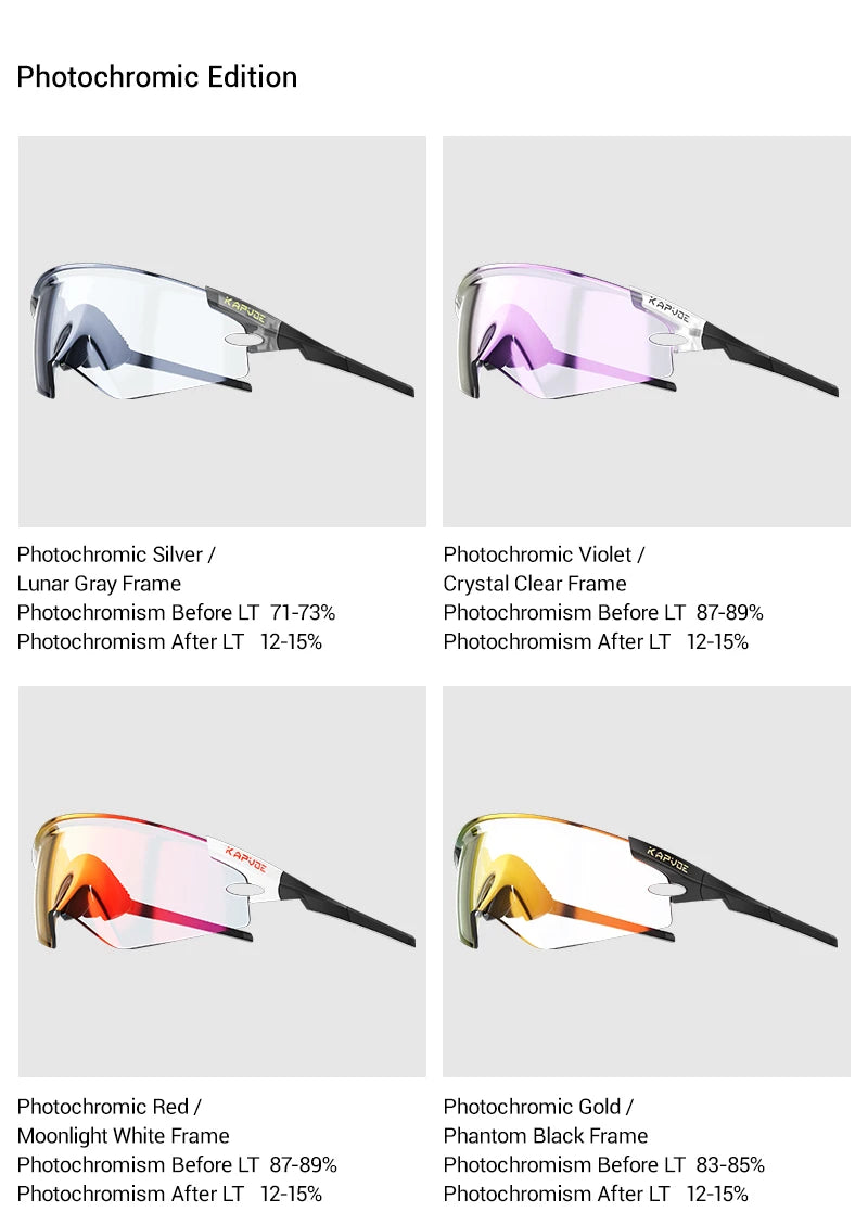 Kapvoe New Eagle Beak Photochromic Cycling Sunglasses Men Women MTB Glasses UV400 Bicycle Eyewear Sports Outdoor Bike Goggles