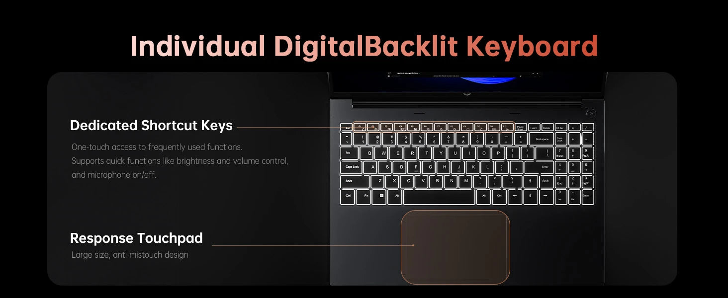 ACEMAGIC 16" FHD Laptop AMD Ryzen 9 6900HX Laptop 16GB LPDDR5 RAM 512GB SSD Backlit Keyboard Full-Featured Office Gamin Notebook