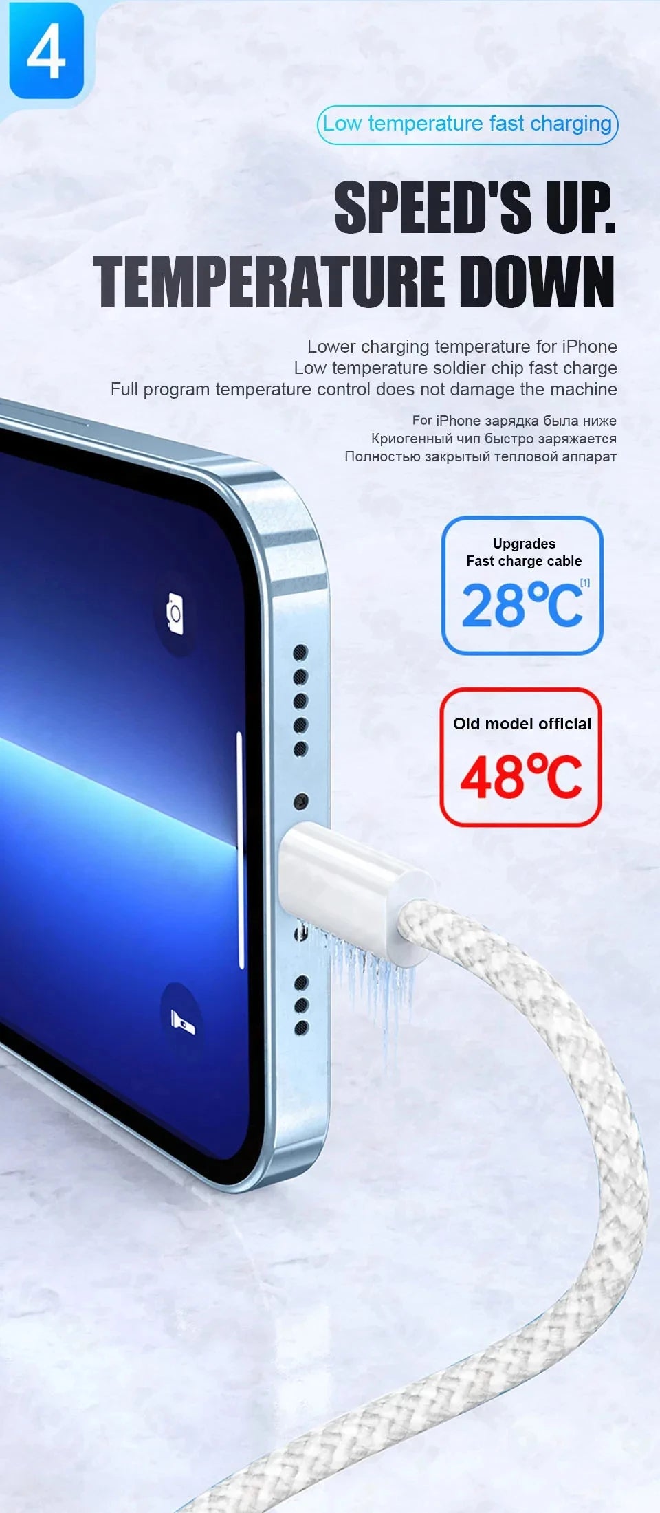 1-50Pcs 60W USB C to Type C Weaving Cable For Apple iPhone 11 12 13 14 15 16 Pro Max Plus Fast Charging Cable Phone Accessories