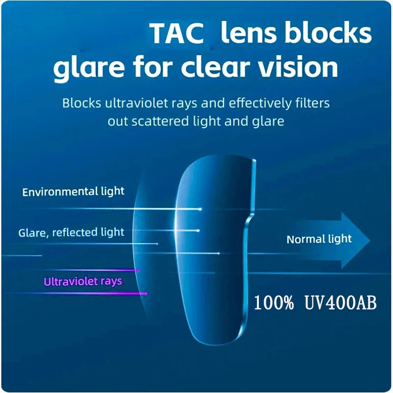 GIANT Cycling Glasses UV400 Anti Fog REVO Lenses HD Clarity MTB/Road Bike sunglasses  men and women