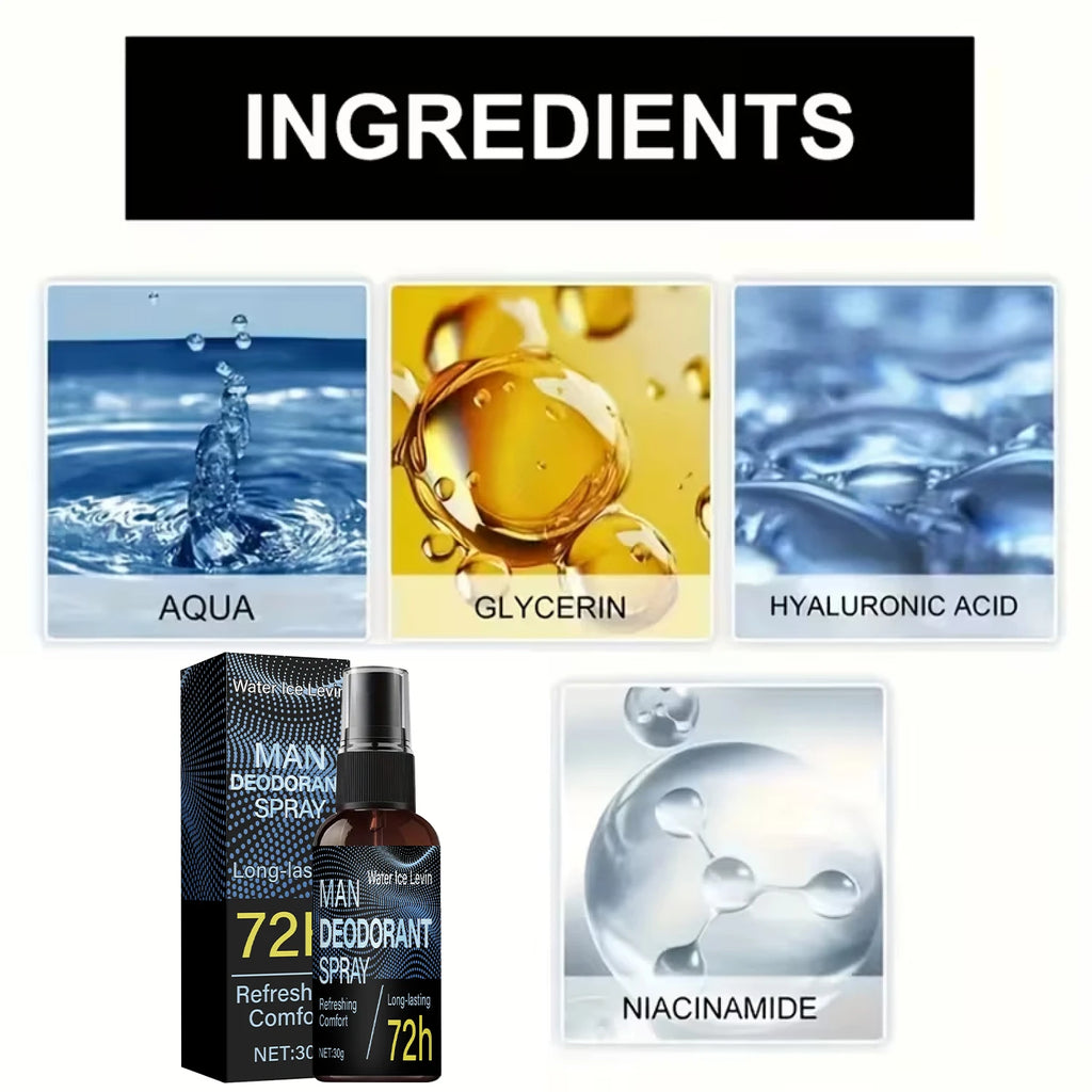 Men Deodorant Spray. 72h Long Lasting Odor Control. Moisturizes Skin Comfort Refresh. Strong Effective Formula. 30g Net.