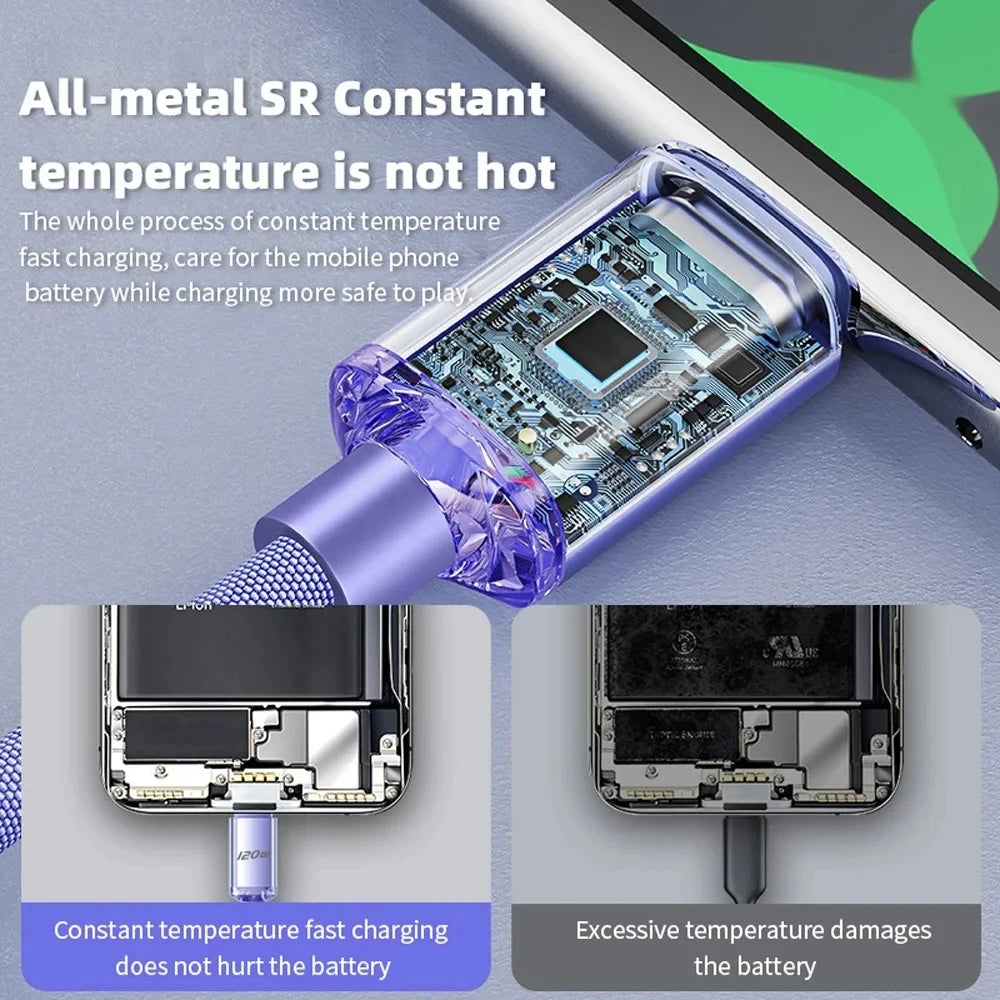 NNBILI USB C to Type C Cable PD 120W 6A Phone Charging Wire For iPhone 15 Xiaomi 14 Fast Charge USB A to USB C Quick Data Cord