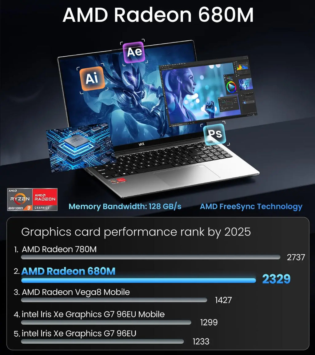 ACEMAGIC 16" FHD Laptop AMD Ryzen 9 6900HX Laptop 16GB LPDDR5 RAM 512GB SSD Backlit Keyboard Full-Featured Office Gamin Notebook
