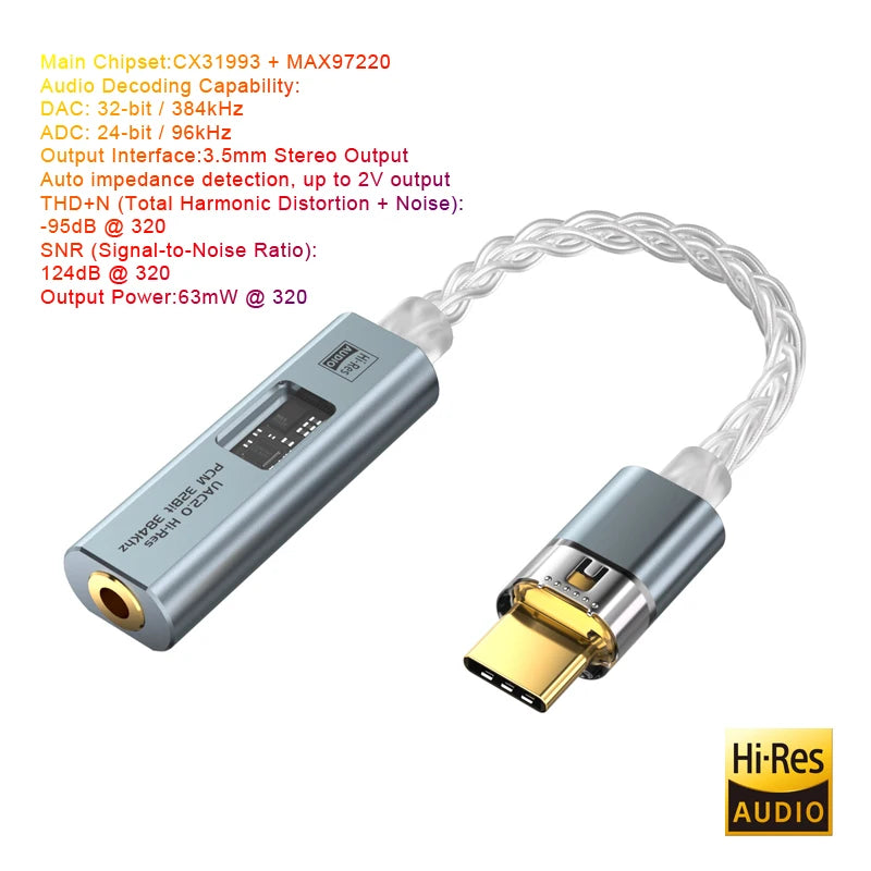 DAC USB Type C to 3.5 mm Jack Adapter HiFi Audio Amplifier Stereo Ephone Headphone Digital Decoding Converter CX31993 MAX97220