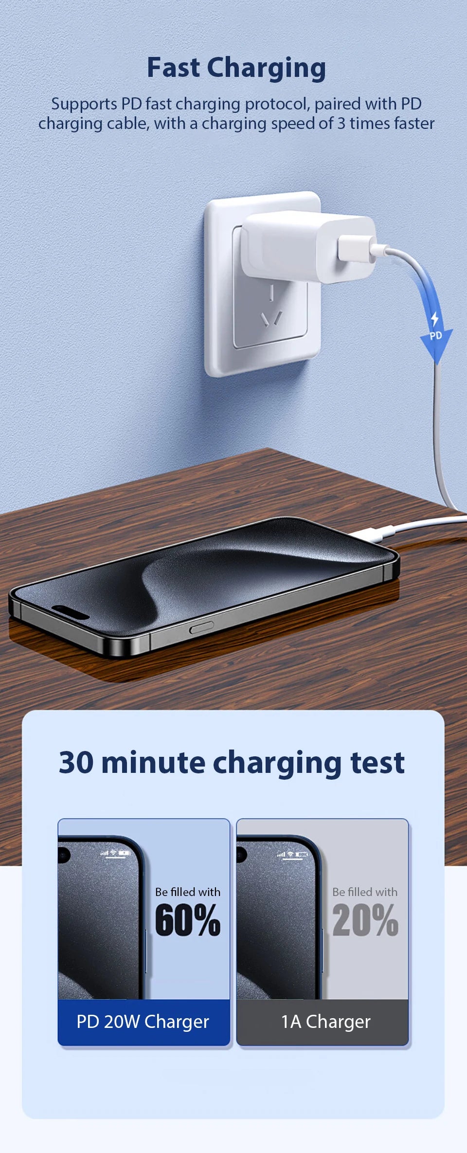 30W PD Fast Charger For iPhone 14 13 12 USB C To Lightning Quick Charging Cable For iPhone 17 16 15 Pro Max Type C Power Adapter