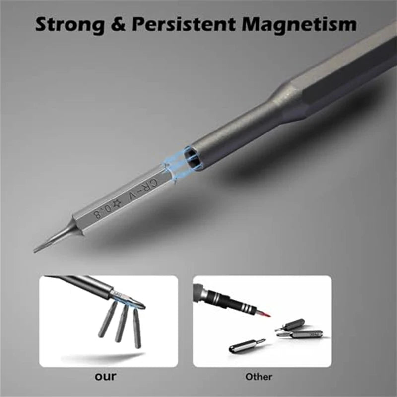 Screwdriver Set, 25 In 1 With 24 Piece Mini Pocket Screwdriver Set, Small Repair Set For Mobile Phone/PC/Came