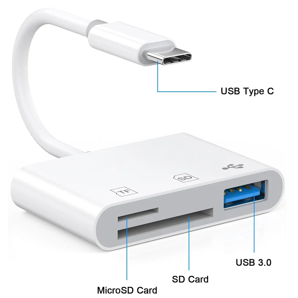 New 5-in-1 SD TF Memory Card Reader USB 3.0 Type C Adapter for iPhone 13 14 15 16 iPad MacBook Samsung Android Cameras