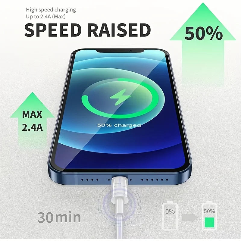 MFi Certified 2pcs/5pcs USB-C to Lightning Fast Charger Cable, Compatible with iPhone 14, 13, 12, 11 Pro Max, Mini, Plus, XR