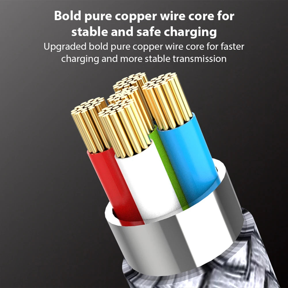 USB C Cable Fast Charge Extension Cable 6A 1M 2M 3M 5M 8M For iPhone 15 16 17 Samsung Huawei Xiaomi Oppo OnePlus VR Camera