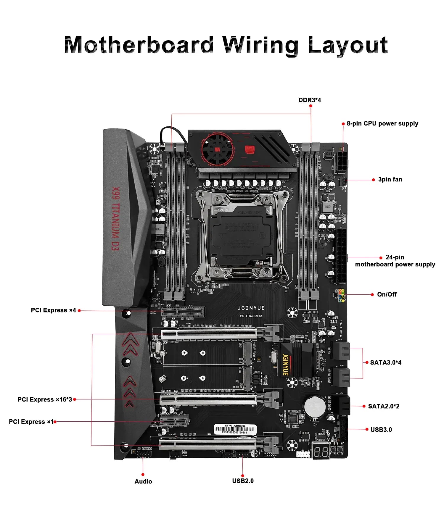 JGINYUE ATX X99 mainboard Intel LGA 2011-3 E5 V3 V4 DDR3 1333 1600MHz RAM M.2 NVME SATA USB 3.0 Server MB X99 TITANIUM D3