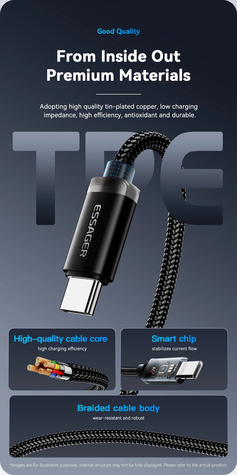 Essager 3 in 1 Multi USB A Charging Cable for Apple iWatch iPhone 16/15/14/13 Pro With USB Type C Lightning Fast Charging Cable