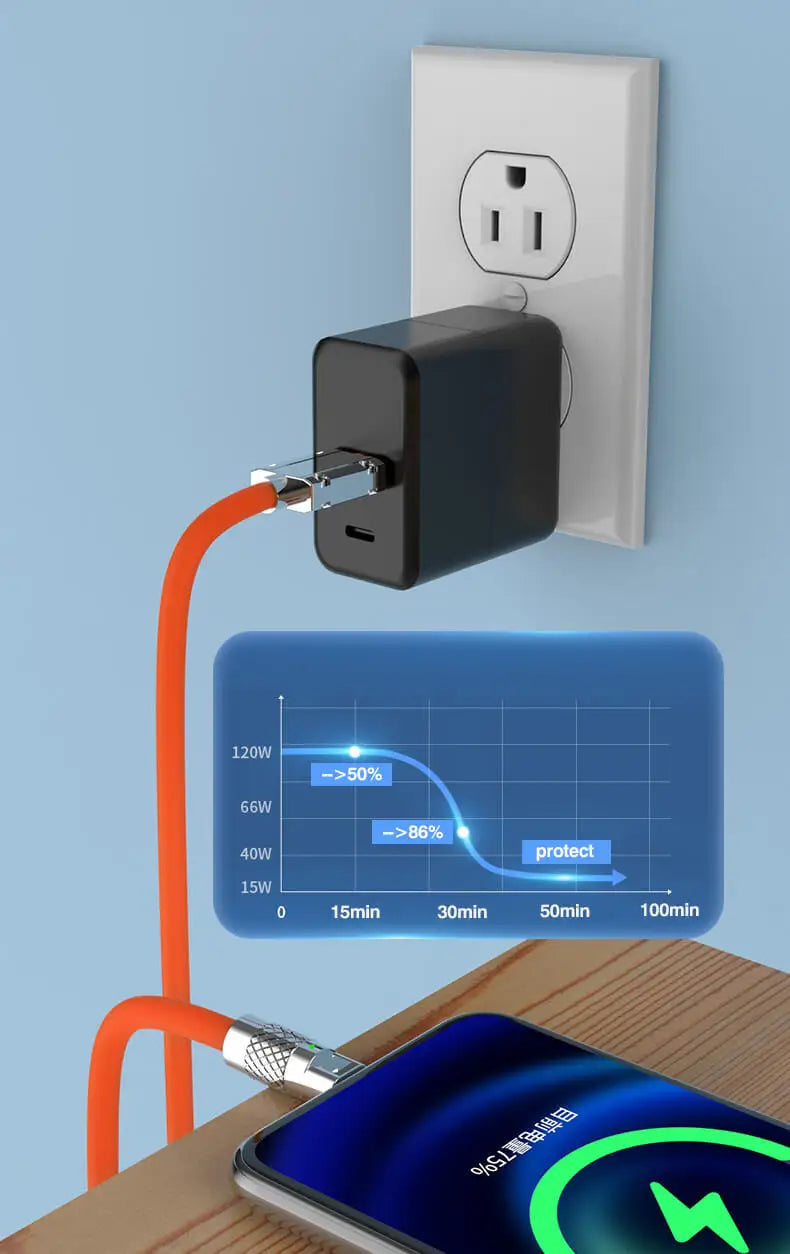 6A Micro USB 120W Fast Charging Cable Orange Blue Liquid Silica Gel Cable Zinc Alloy Joint 1M 1.5M 2M Microusb