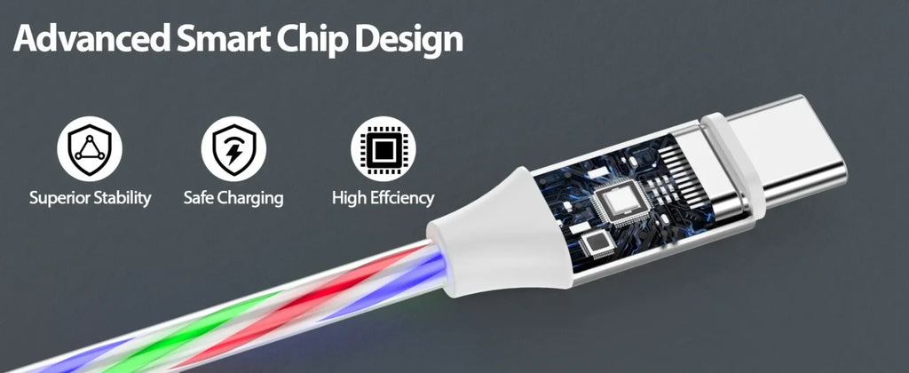 LED PD 60W USB Type C to USB C Cable for iPhone 15 Pro Max Xiaomi Huawei  Fast Charging Charger Data Cable USB-C Cable 1m 2m