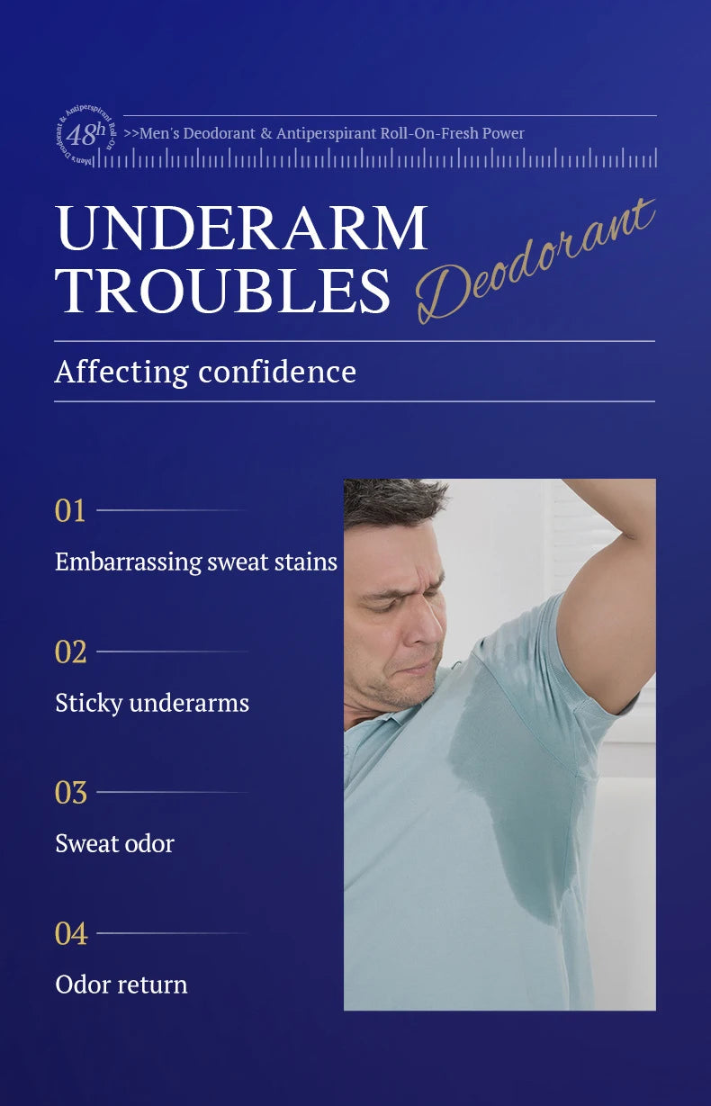 Deodorant for Men Roll-on Sweating Odor Remover Underarm Body Deodorant Roll On Package Fast Dry Lasting Portable Refresh 50ml