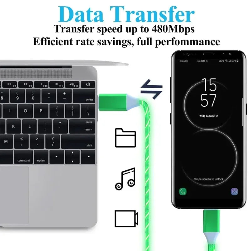 LED PD 60W USB Type C to USB C Cable for iPhone 15 Pro Max Xiaomi Huawei  Fast Charging Charger Data Cable USB-C Cable 1m 2m