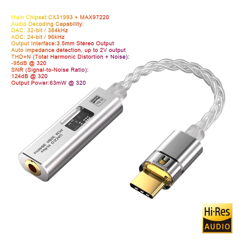 DAC USB Type C to 3.5 mm Jack Adapter HiFi Audio Amplifier Stereo Ephone Headphone Digital Decoding Converter CX31993 MAX97220