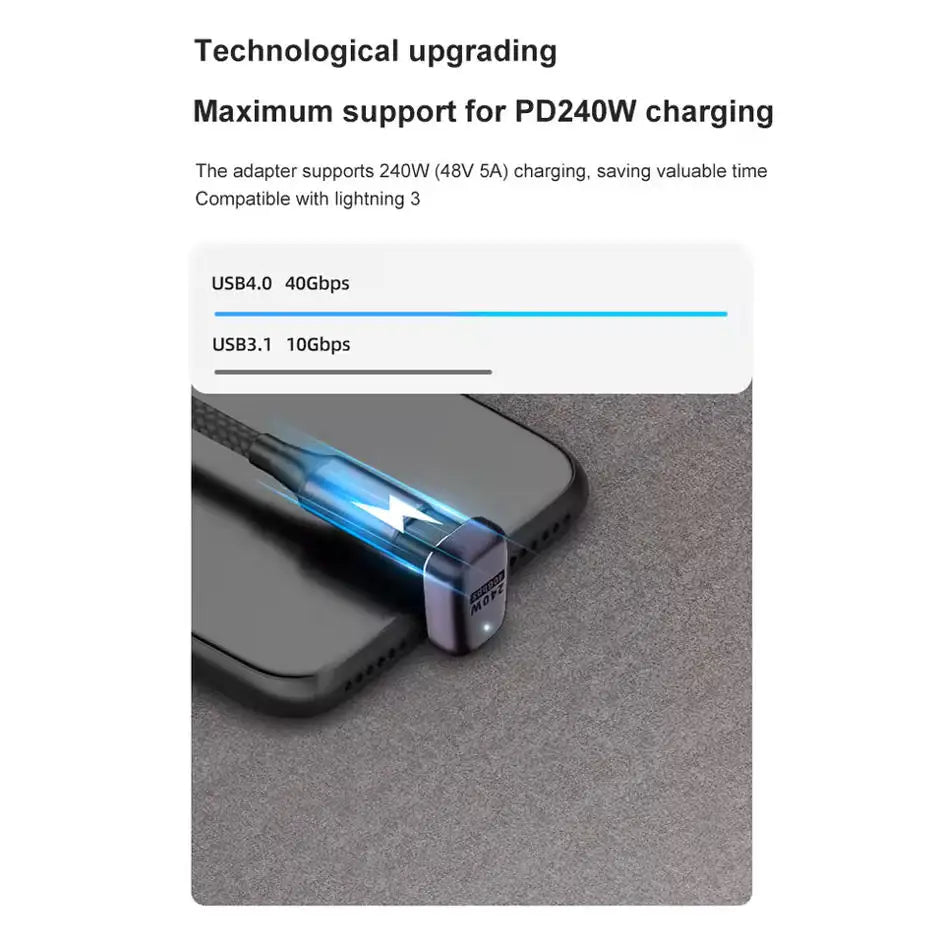 USB4.0 40Gbps U-Shape Straight Angle 240W 5A USB C to Type C Fast Charging Converter USB C Data Adapter For Macbook 8K60HZ